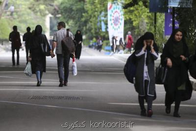 نتایج نقل و انتقال و میهمانی دانشجویان دانشگاه آزاد