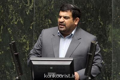 انتقادات یک نماینده مجلس از وزرای صمت، جهاد کشاروزی، علوم، و کار