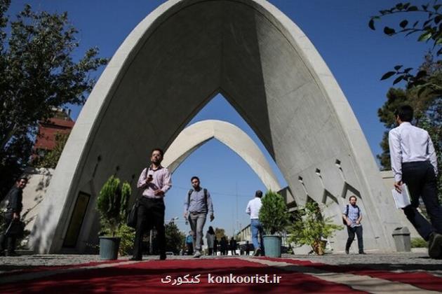 پذیرش دانشجوی دکتری بدون آزمون در رشته مهندسی برق- گرایش قدرت