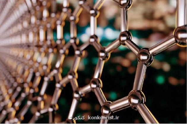 راه اندازی خط تولید گرافن از گاز طبیعی