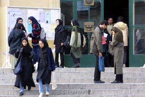 دانشگاه ها می توانند گره گشای خیلی از مشكلات جامعه باشند