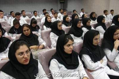 استفاده از ظرفیت دانشجویان در رویدادهای بین المللی و تصمیم گیری های این حوزه