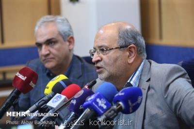 تدوین سندهای راهبردی فرهنگی در دانشگاه علوم پزشكی شهید بهشتی