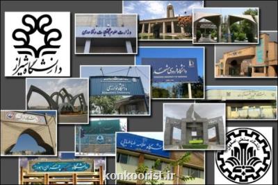 برنامه ریزی برای ملی كردن رتبه بندی دانشگاه ها