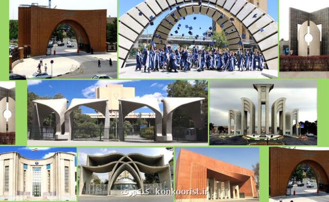 ۴۳ دانشگاه ایرانی در جمع برترین دانشگاه های جهان اسلام
