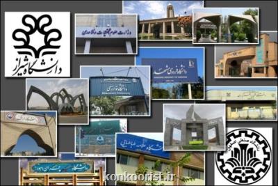 پیشبینی وزارت علوم از وضعیت دانشگاه ها در مهرماه