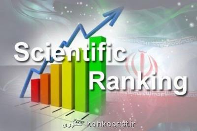 35 دانشگاه ایرانی در رتبه بندی موضوعی دانشگاه های جهان ISC-2019