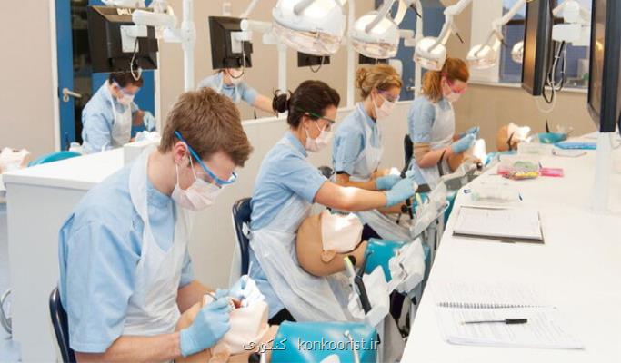 برترین دانشگاه های دنیا در رشته دندانپزشكی